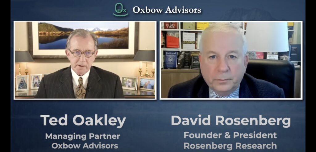 Ted Oakley – Oxbow Advisors – Interview Series 2024 – David Rosenberg – January 18, 2024